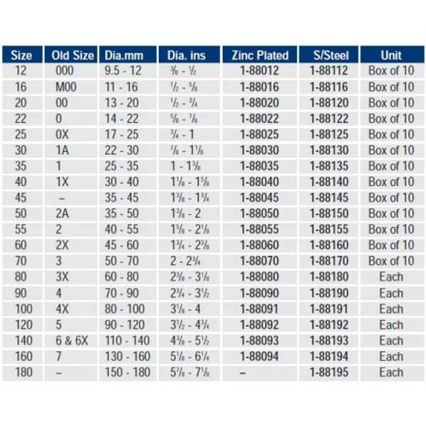 JCS, JCS Hi-Grip Hose Clip Zinc Plated 130-160mm Each