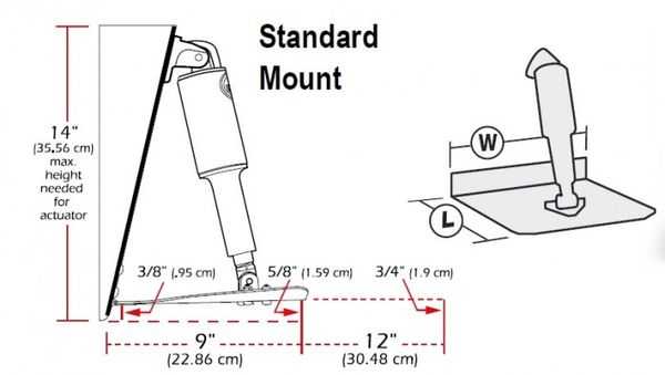 Lenco, Lenco 9" x 9" Standard Mount Trim Tab Kit