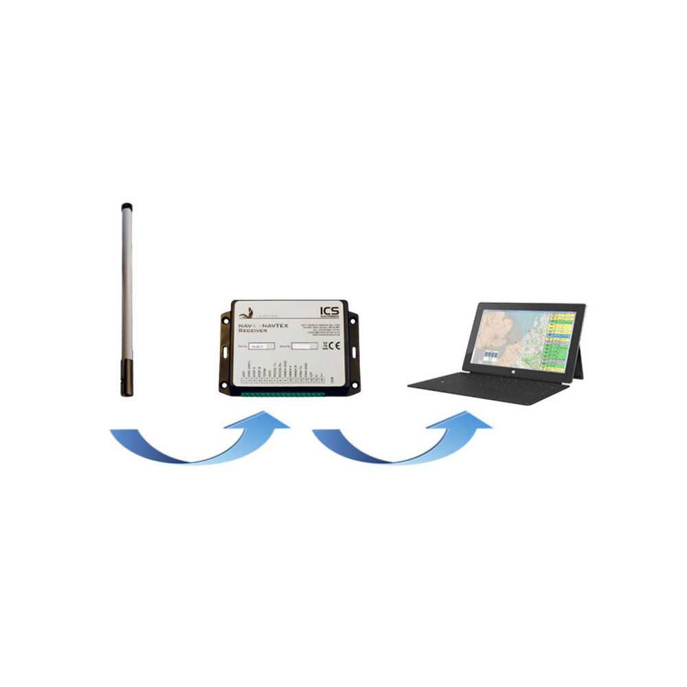 ICS, Système ICS NAV 6 eNAVTEX